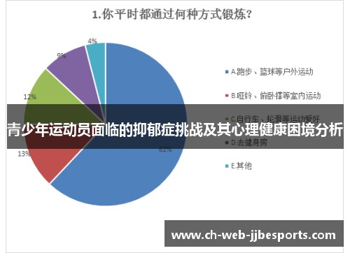 青少年运动员面临的抑郁症挑战及其心理健康困境分析