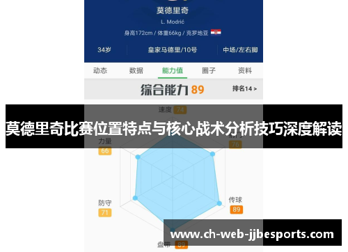 莫德里奇比赛位置特点与核心战术分析技巧深度解读