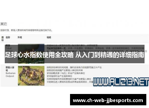 足球心水指数使用全攻略 从入门到精通的详细指南 足球心水指数使用全攻略 从入门到精通的详细指南
