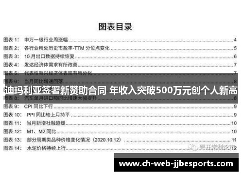 迪玛利亚签署新赞助合同 年收入突破500万元创个人新高